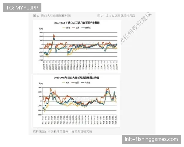 评论:季后赛首轮呈现“下克上”难现,联赛强弱格局是否已然固化? 评论:季后赛首轮呈现“下克上”难现,联赛强弱格局是否已然固化?